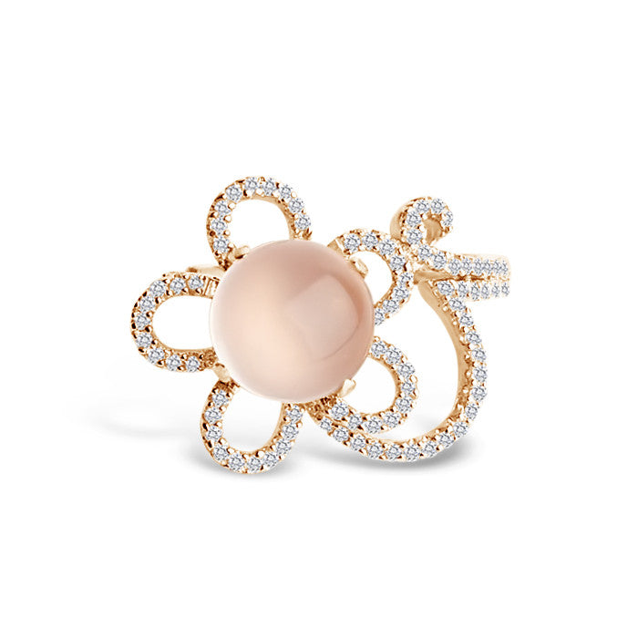 Rose Quartz Ring